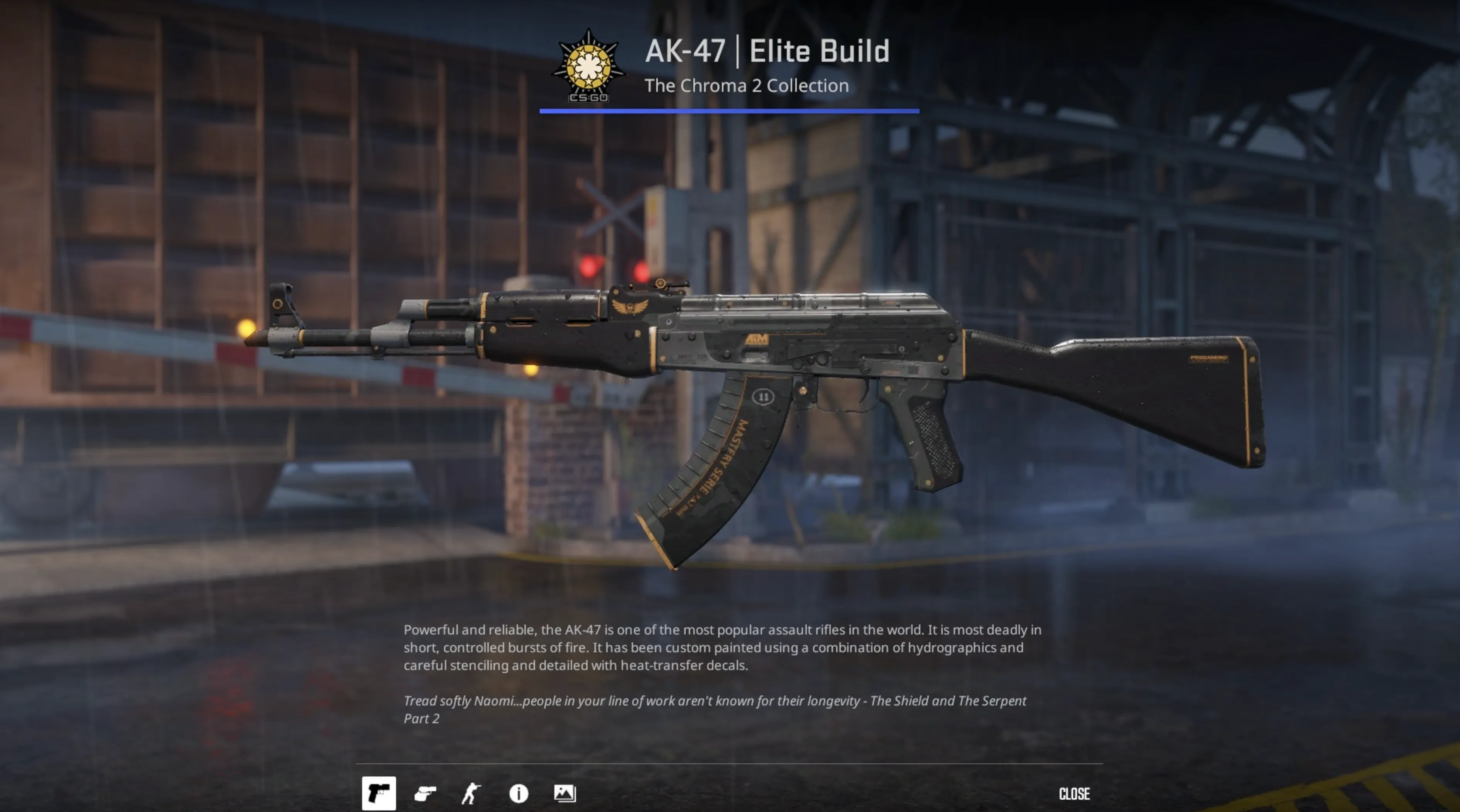 AK-47 Elite Build price